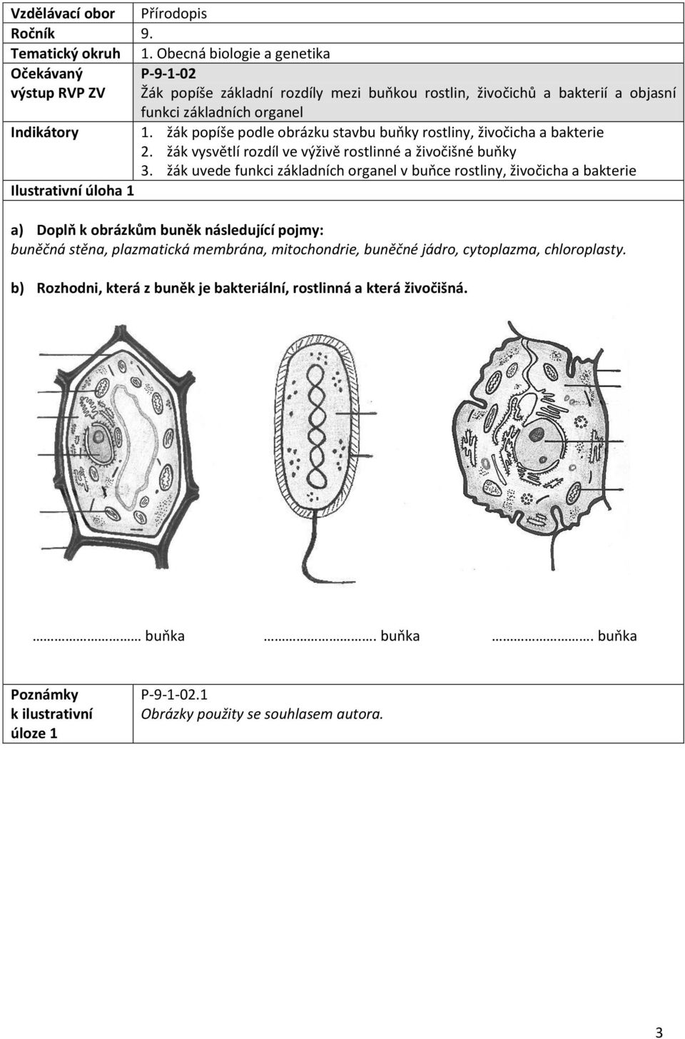 Indikátory 1. žák popíše podle obrázku stavbu buňky rostliny, živočicha a bakterie 2. žák vysvětlí rozdíl ve výživě rostlinné a živočišné buňky 3.