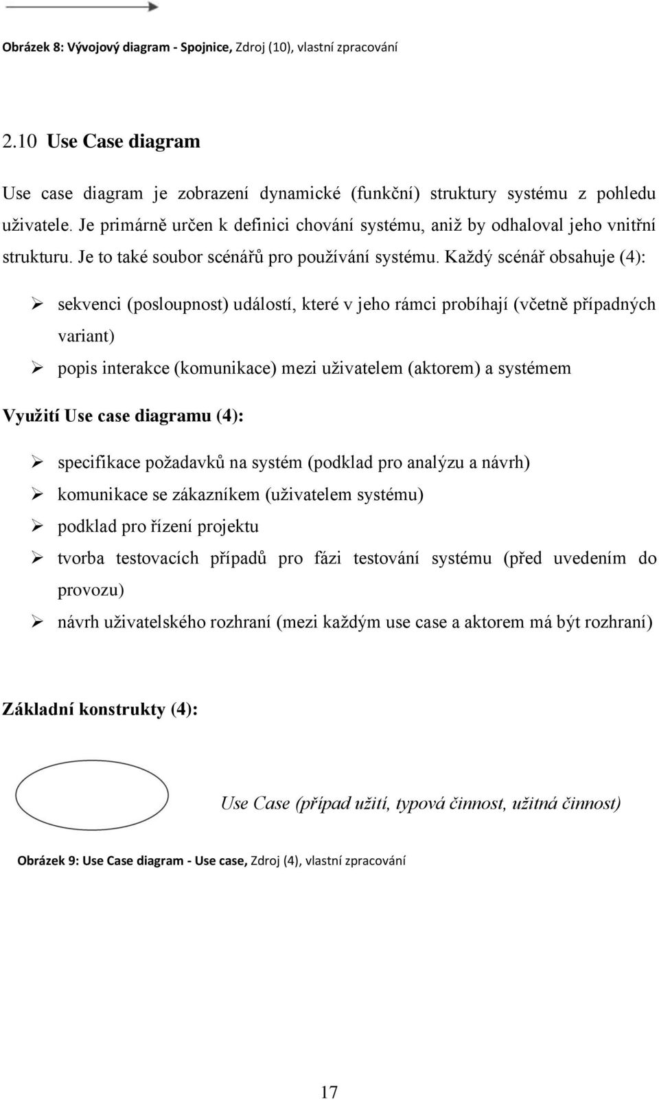 Každý scénář obsahuje (4): sekvenci (posloupnost) událostí, které v jeho rámci probíhají (včetně případných variant) popis interakce (komunikace) mezi uživatelem (aktorem) a systémem Využití Use case