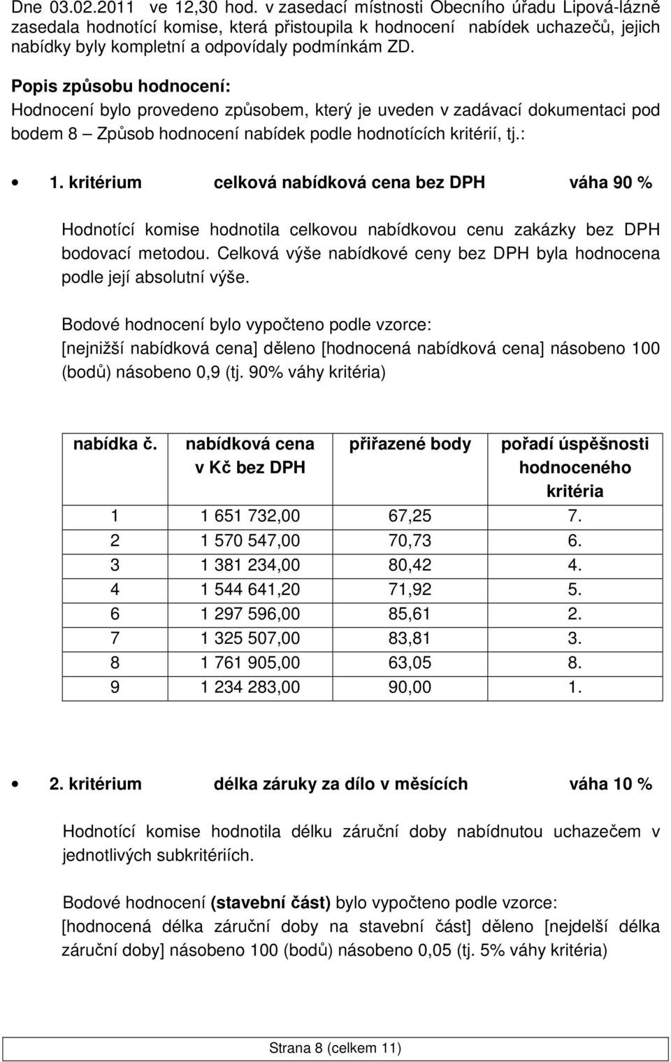 Popis způsobu hodnocení: Hodnocení bylo provedeno způsobem, který je uveden v zadávací dokumentaci pod bodem 8 Způsob hodnocení nabídek podle hodnotících kritérií, tj.: 1.