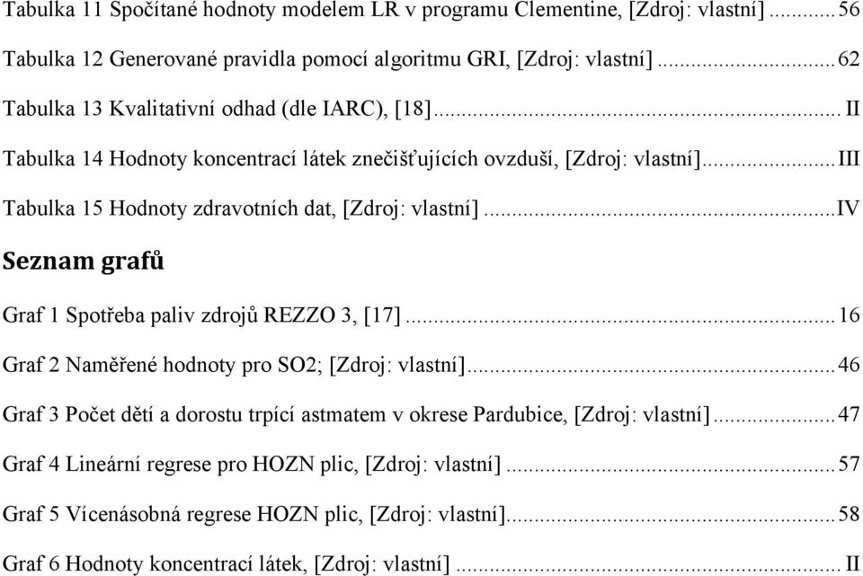 .. III Tabulka 15 Hodnoty zdravotních dat, [Zdroj: vlastní]... IV Seznam grafů Graf 1 Spotřeba paliv zdrojů REZZO 3, [17]... 16 Graf 2 Naměřené hodnoty pro SO2; [Zdroj: vlastní].