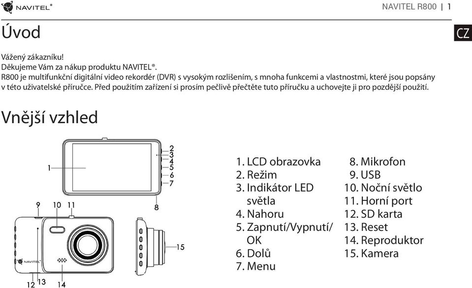 uživatelské příručce. Před použitím zařízení si prosím pečlivě přečtěte tuto příručku a uchovejte ji pro pozdější použití.