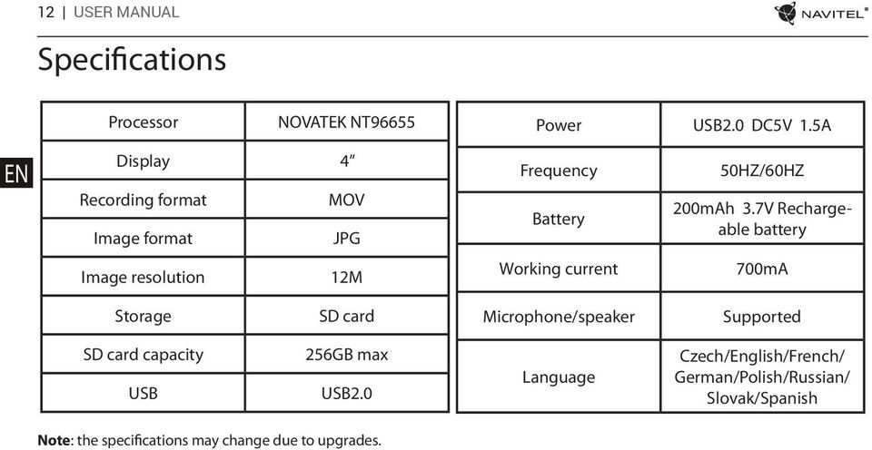 7V Rechargeable battery Image resolution 12M Working current 700mA Storage SD card Microphone/speaker