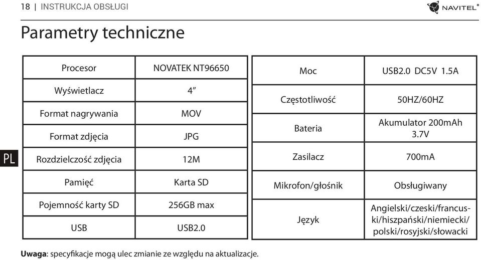 7V PL Rozdzielczość zdjęcia 12M Zasilacz 700mA Pamięć Karta SD Mikrofon/głośnik Obsługiwany Pojemność karty SD USB