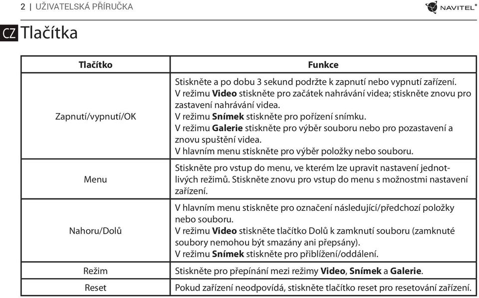 V režimu Galerie stiskněte pro výběr souboru nebo pro pozastavení a znovu spuštění videa. V hlavním menu stiskněte pro výběr položky nebo souboru.