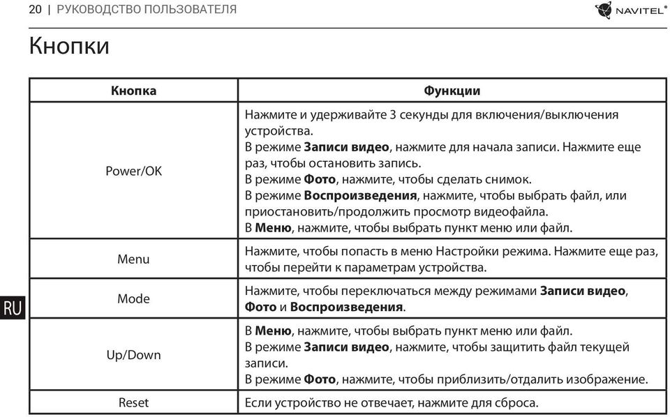 В режиме Воспроизведения, нажмите, чтобы выбрать файл, или приостановить/продолжить просмотр видеофайла. В Меню, нажмите, чтобы выбрать пункт меню или файл.