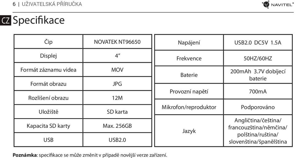 256GB USB USB2.0 Frekvence Baterie Provozní napětí Mikrofon/reproduktor Jazyk 50HZ/60HZ 200mAh 3.