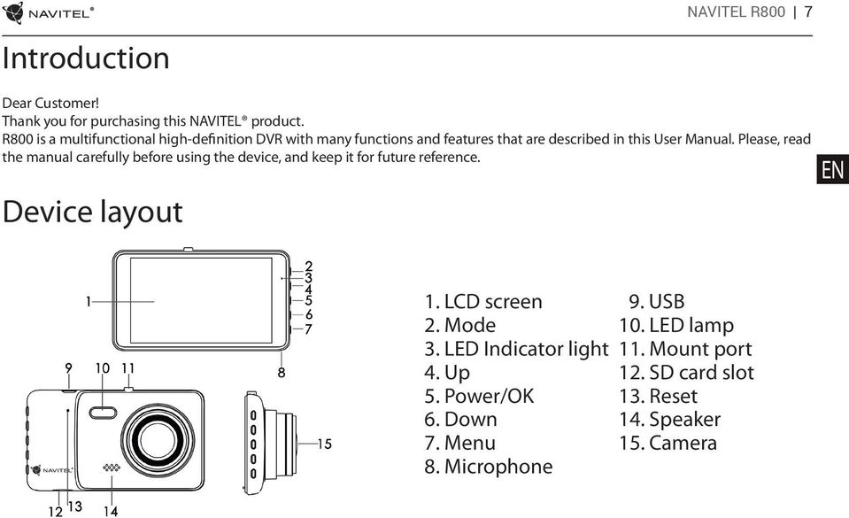 Please, read the manual carefully before using the device, and keep it for future reference. Device layout EN 1.