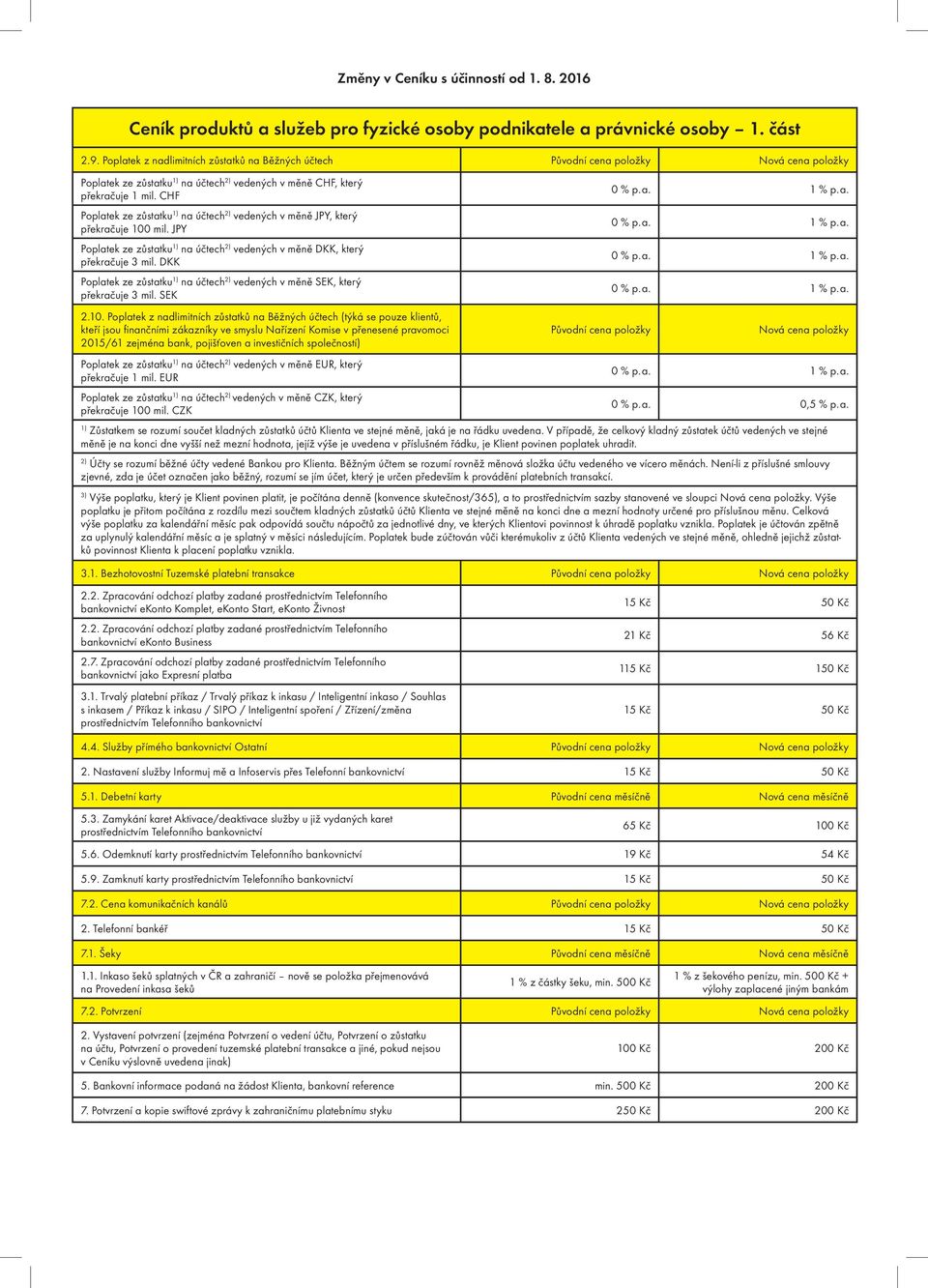 CHF Poplatek ze zůstatku 1) na účtech 2) vedených v měně JPY, který překračuje 100 mil. JPY Poplatek ze zůstatku 1) na účtech 2) vedených v měně DKK, který překračuje 3 mil.