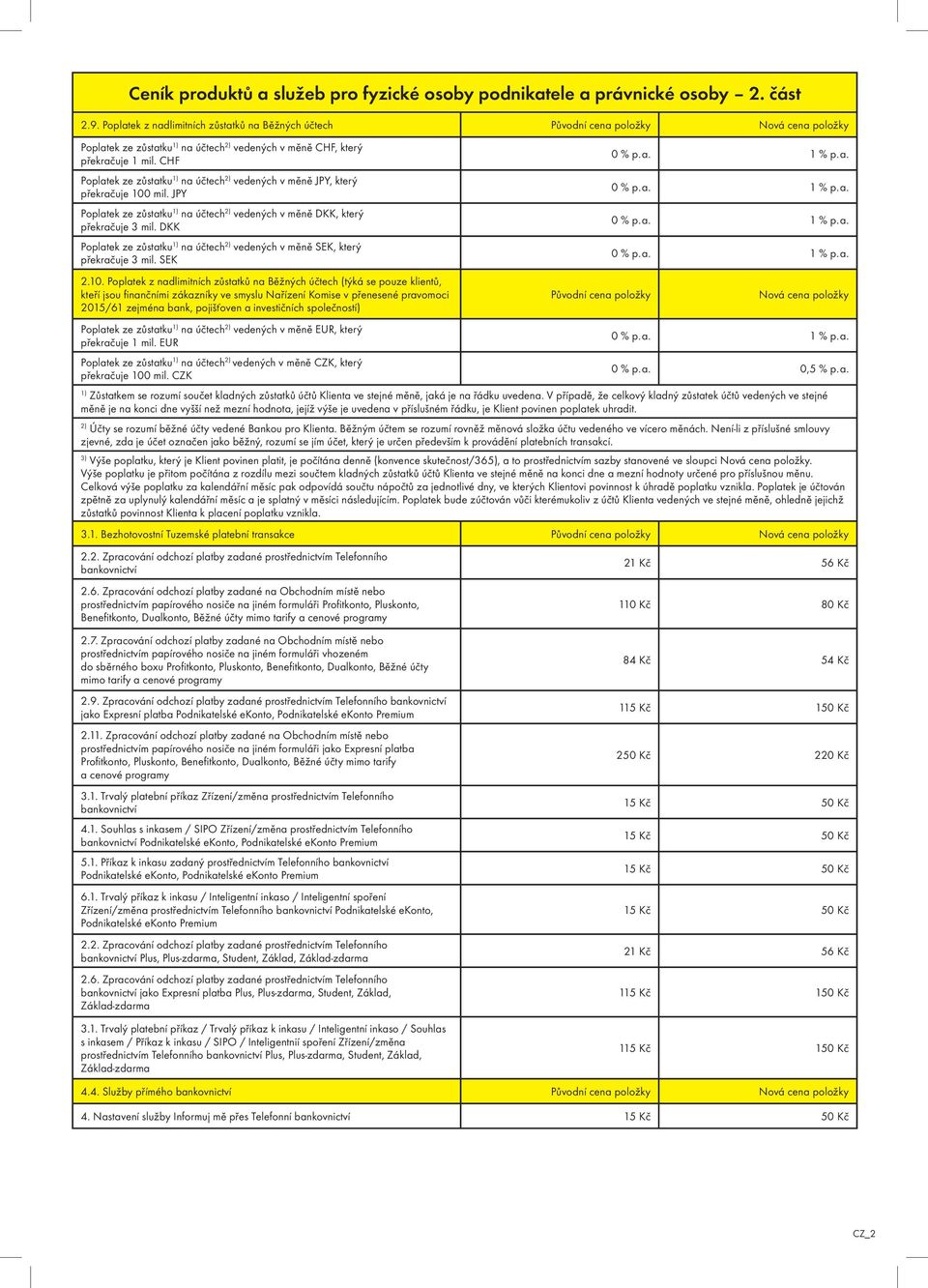 CHF Poplatek ze zůstatku 1) na účtech 2) vedených v měně JPY, který překračuje 100 mil. JPY Poplatek ze zůstatku 1) na účtech 2) vedených v měně DKK, který překračuje 3 mil.