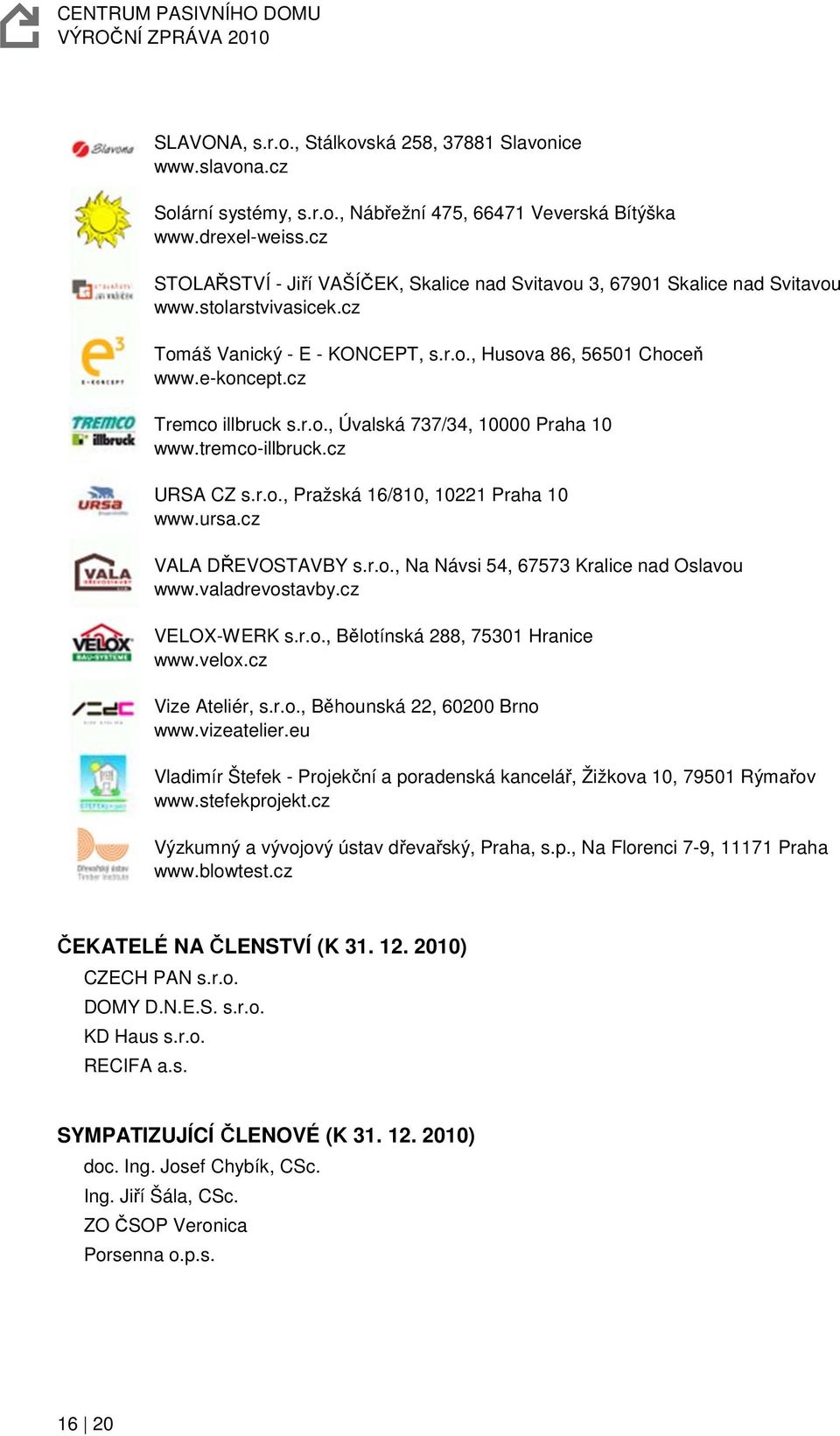 cz Tremco illbruck s.r.o., Úvalská 737/34, 10000 Praha 10 www.tremco-illbruck.cz URSA CZ s.r.o., Pražská 16/810, 10221 Praha 10 www.ursa.cz VALA DŘEVOSTAVBY s.r.o., Na Návsi 54, 67573 Kralice nad Oslavou www.