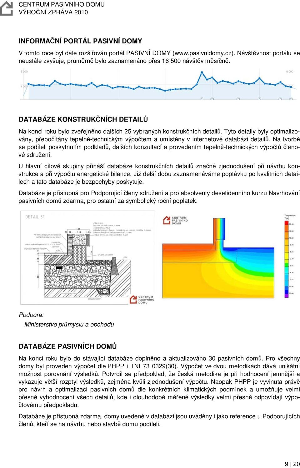 Tyto detaily byly optimalizovány, přepočítány tepelně-technickým výpočtem a umístěny v internetové databázi detailů.