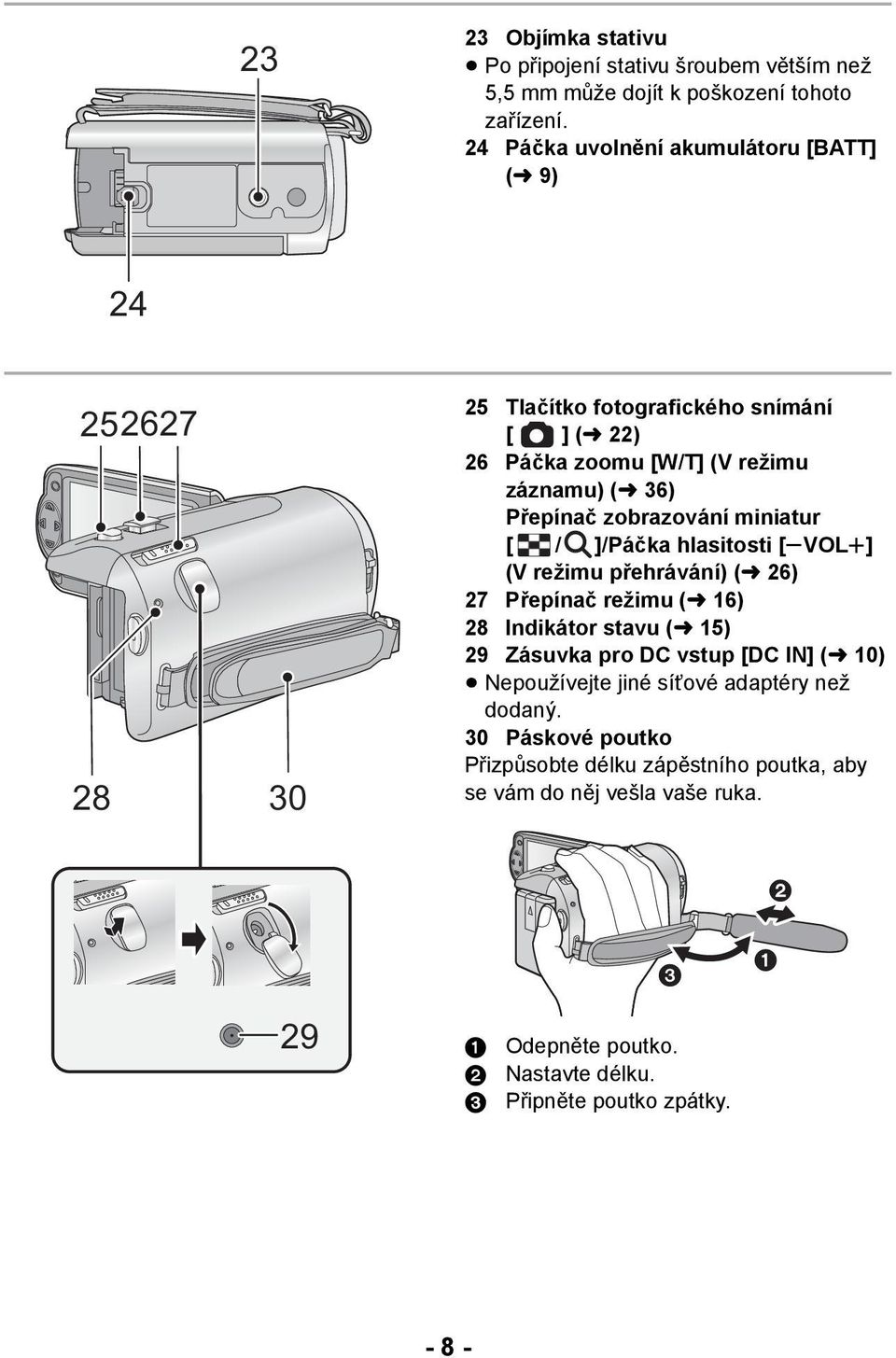 zobrazování miniatur [ / ]/Páčka hlasitosti [svolr] (V režimu přehrávání) (l 26) 27 Přepínač režimu (l 16) 28 Indikátor stavu (l 15) 29 Zásuvka pro DC vstup [DC