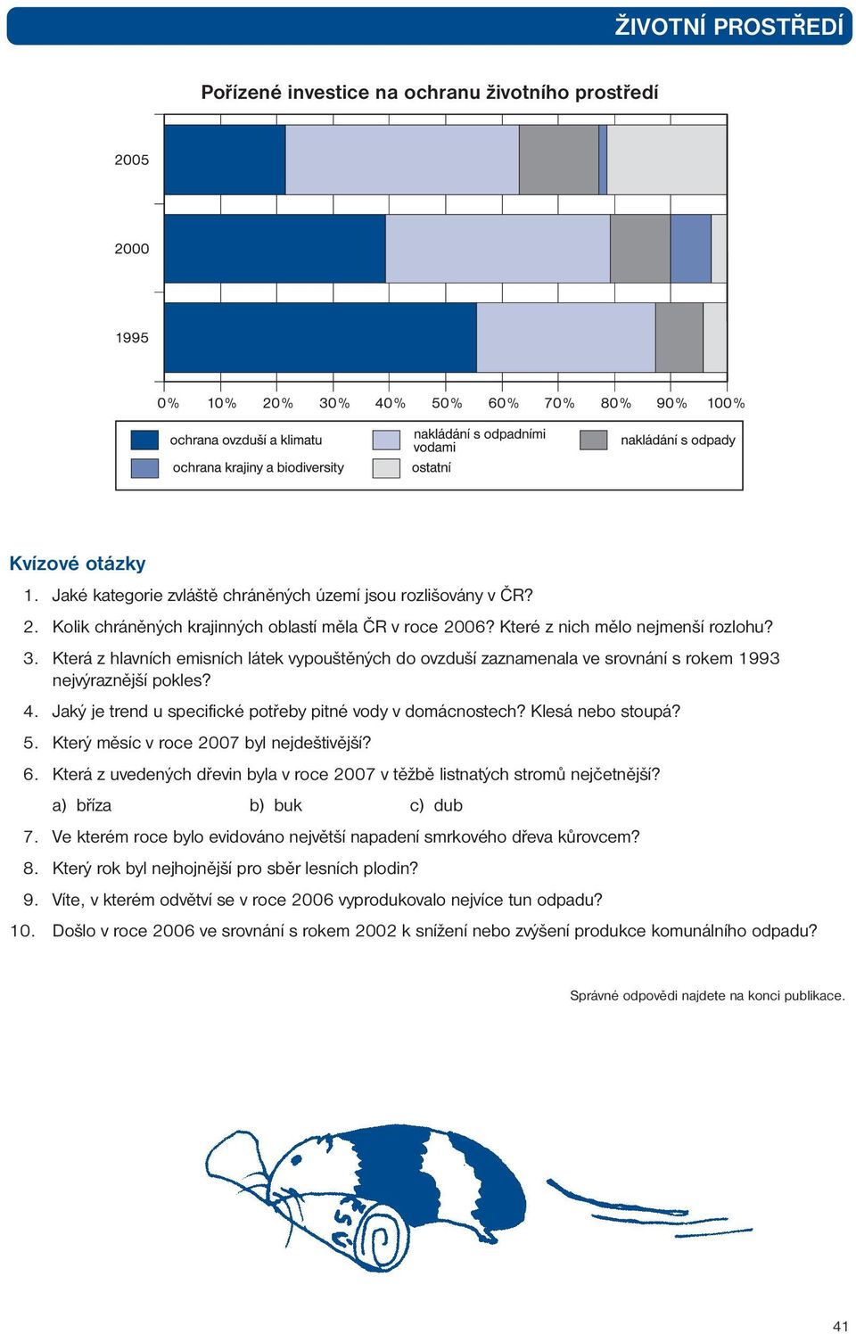 Jaký je trend u specifické potřeby pitné vody v domácnostech? Klesá nebo stoupá? 5. Který měsíc v roce 2007 byl nejdeštivější? 6.