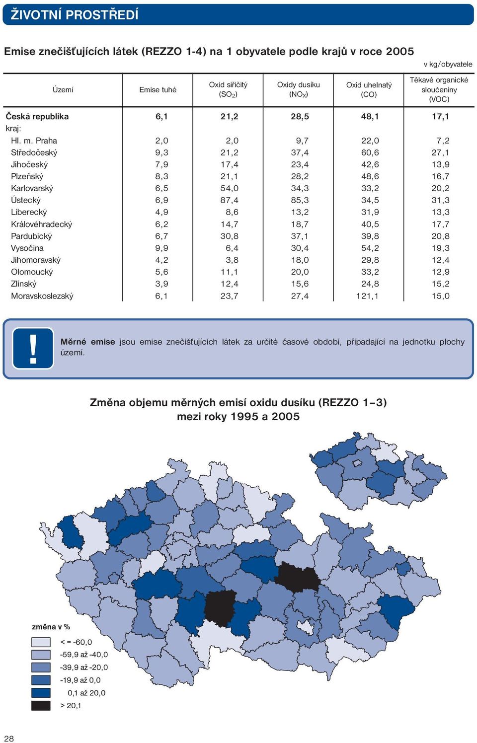 Praha 2,0 2,0 9,7 22,0 7,2 Středočeský 9,3 21,2 37,4 60,6 27,1 Jihočeský 7,9 17,4 23,4 42,6 13,9 Plzeňský 8,3 21,1 28,2 48,6 16,7 Karlovarský 6,5 54,0 34,3 33,2 20,2 Ústecký 6,9 87,4 85,3 34,5 31,3