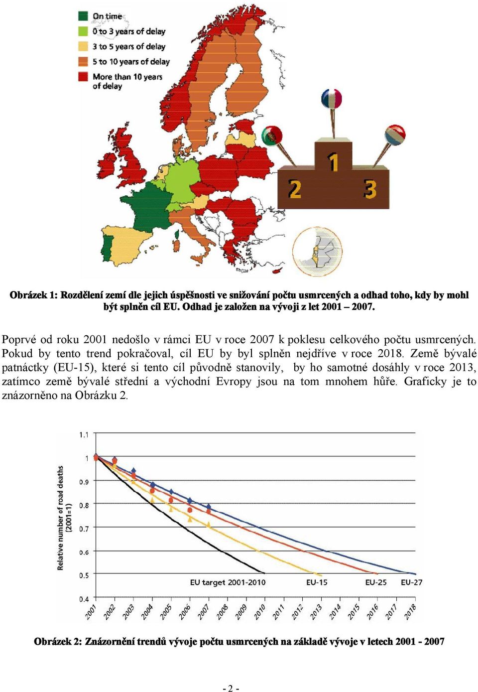 Pokud by tento trend pokračoval, cíl EU by byl splněn nejdříve v roce 2018.