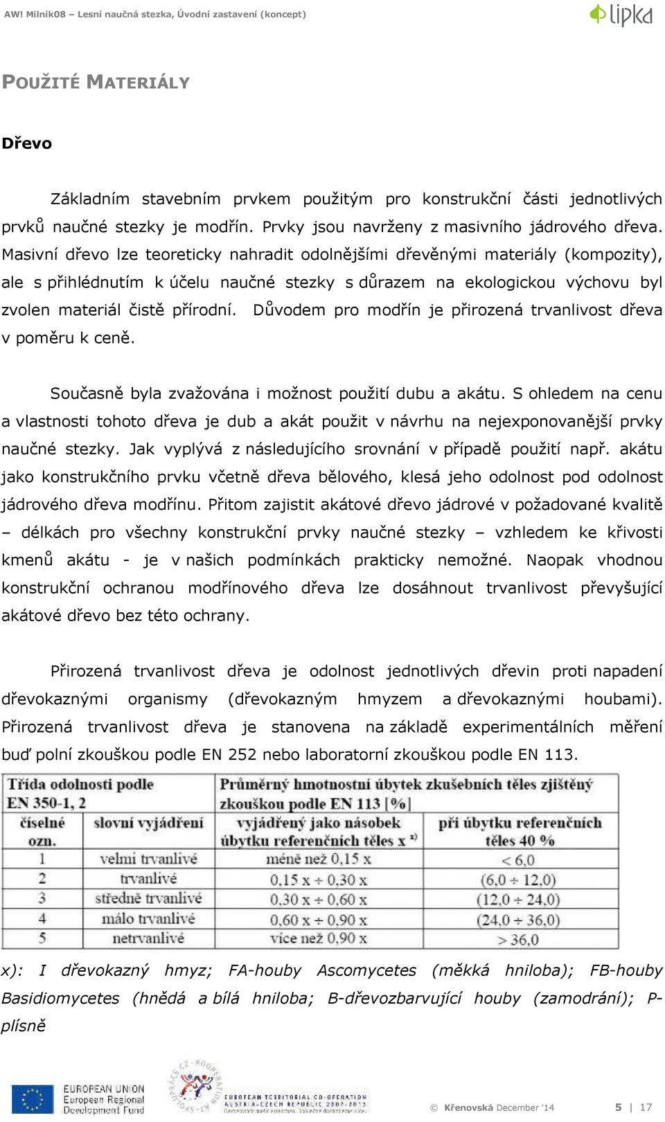 Důvodem pro modřín je přirozená trvanlivost dřeva v poměru k ceně. Současně byla zvažována i možnost použití dubu a akátu.