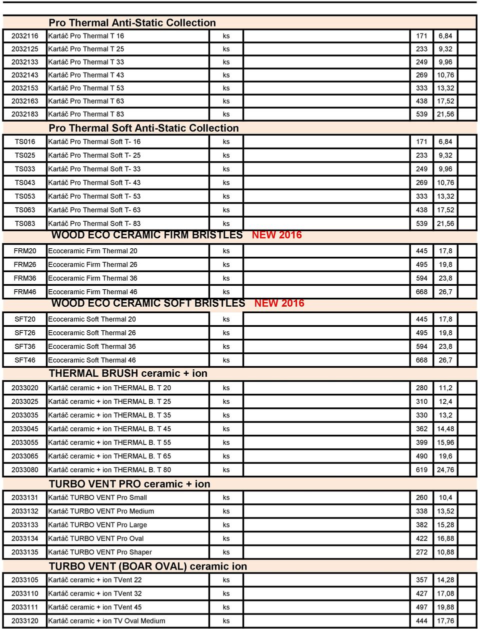 Kartáč Pro Thermal Soft T- 16 ks 171 6,84 TS025 Kartáč Pro Thermal Soft T- 25 ks 233 9,32 TS033 Kartáč Pro Thermal Soft T- 33 ks 249 9,96 TS043 Kartáč Pro Thermal Soft T- 43 ks 269 10,76 TS053 Kartáč