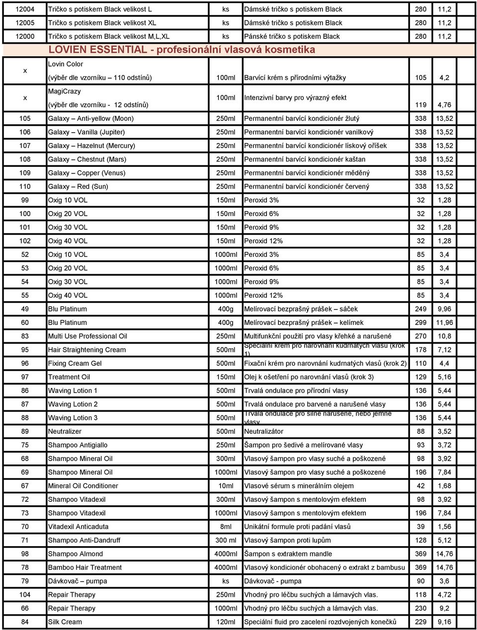 105 4,2 MagiCrazy x 100ml Intenzivní barvy pro výrazný efekt (výběr dle vzorníku - 12 odstínů) 119 4,76 105 Galaxy Anti-yellow (Moon) 250ml Permanentní barvící kondicionér žlutý 338 13,52 106 Galaxy