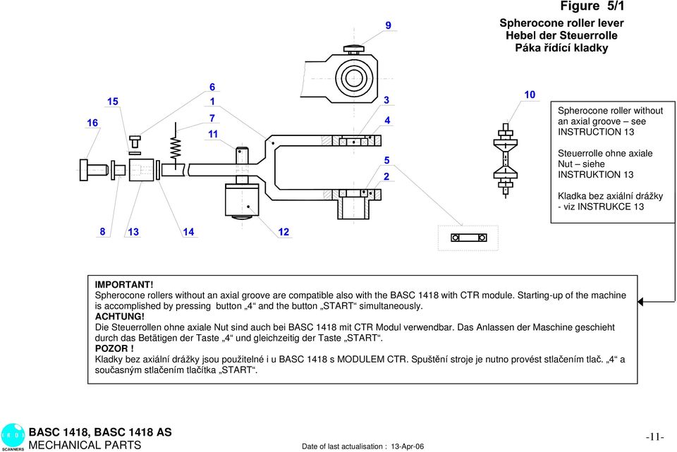 Starting-up of the machine is accomplished by pressing button 4 and the button START simultaneously. ACHTUNG!