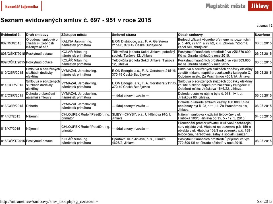 Gerstnera 2151/6, 370 49 České Budějovice Tělocvičná jednota Sokol, pobočný spolek, Tyršova 12, Tělocvičná jednota Sokol, Tyršova 12, E.ON Energie, a.s., F. A.