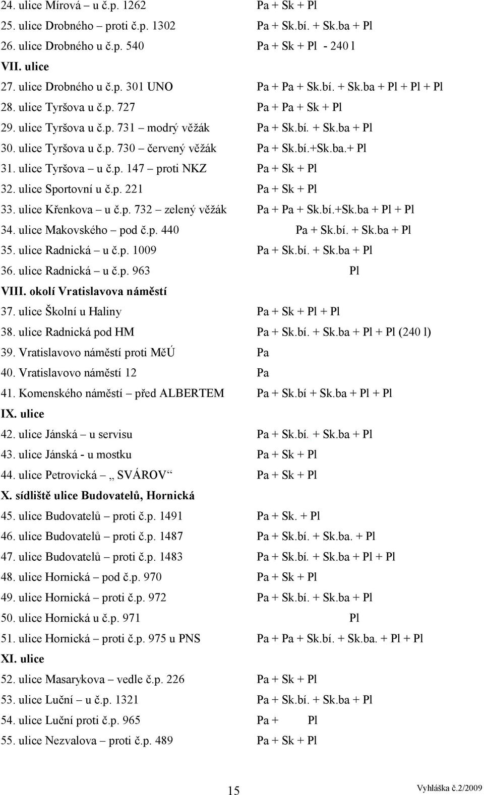 ba.+ Pl 31. ulice Tyršova u č.p. 147 proti NKZ Pa + Sk + Pl 32. ulice Sportovní u č.p. 221 Pa + Sk + Pl 33. ulice Křenkova u č.p. 732 zelený věžák Pa + Pa + Sk.bí.+Sk.ba + Pl + Pl 34.