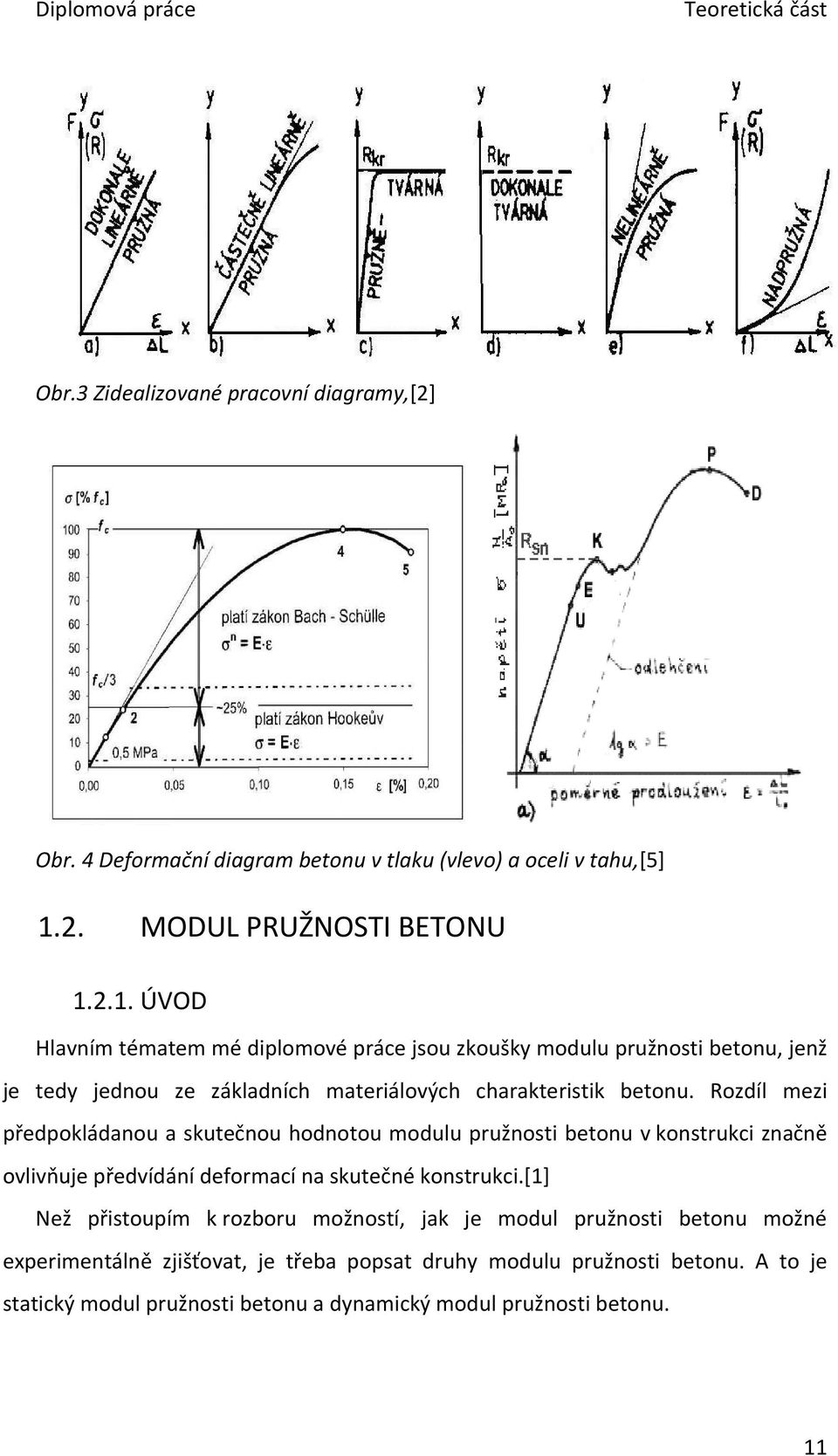 2.1. ÚVOD Hlavním tématem mé diplomové práce jsou zkoušky modulu pružnosti betonu, jenž je tedy jednou ze základních materiálových charakteristik betonu.