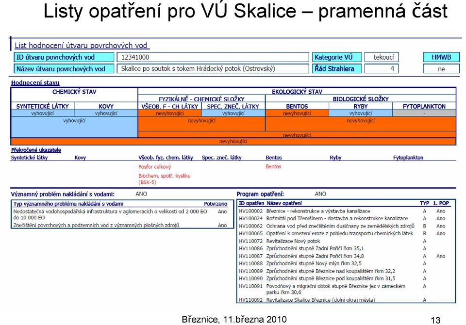 pramennáčást