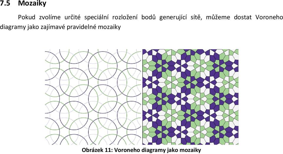 Voroneho diagramy jako zajímavé pravidelné