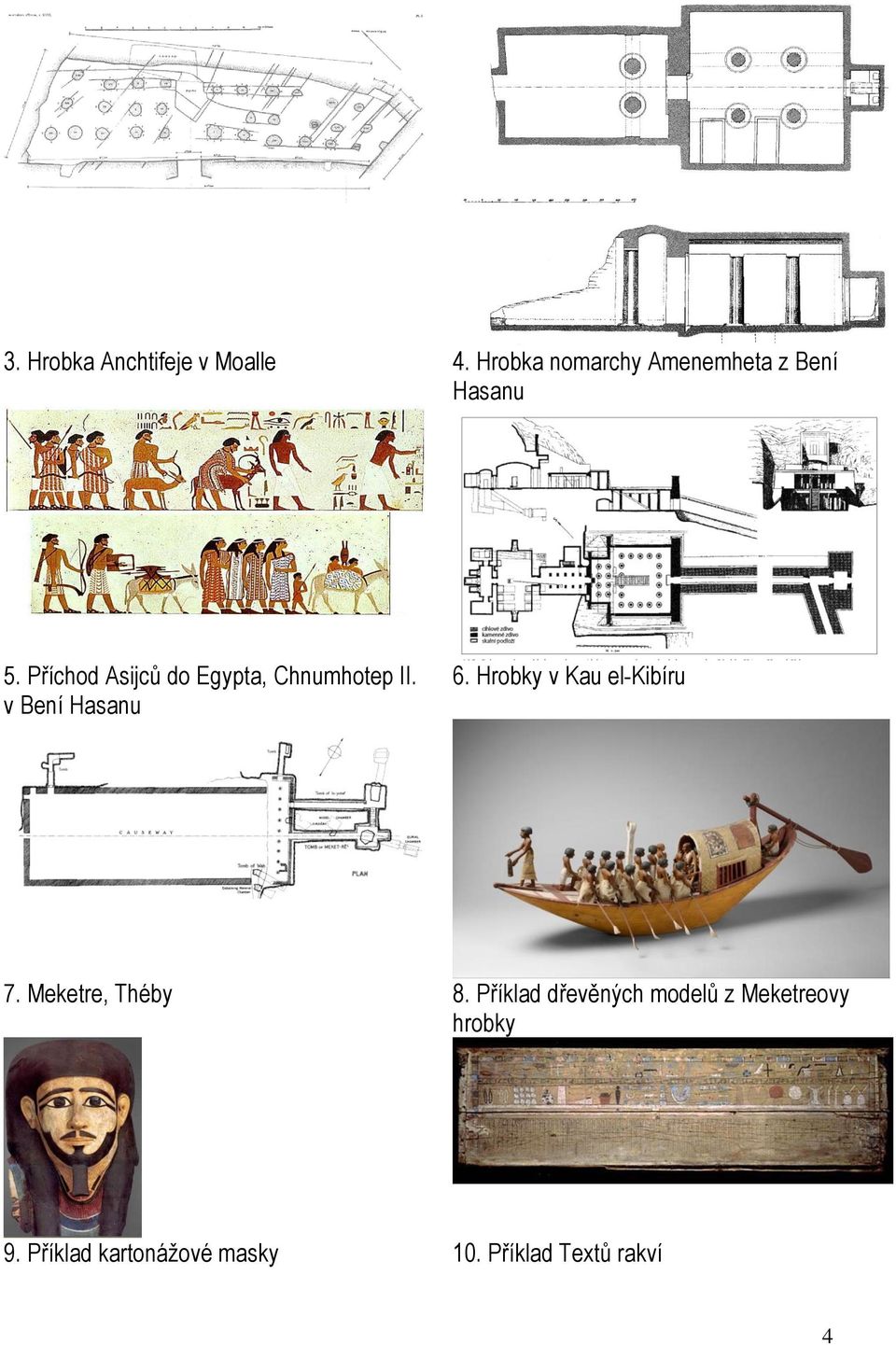 Příchod Asijců do Egypta, Chnumhotep II. v Bení Hasanu 6.