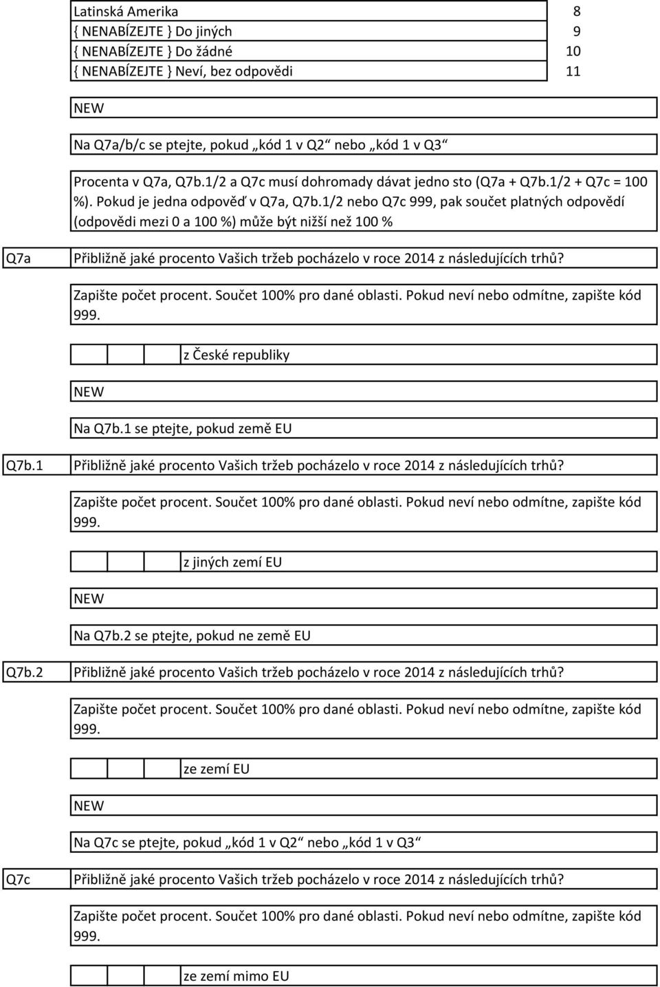 / nebo Qc 999, pak součet platných odpovědí (odpovědi mezi 0 a 00 %) může být nižší než 00 % Qa Přibližně jaké procento Vašich tržeb pocházelo v roce 0 z následujících trhů? Zapište počet procent.