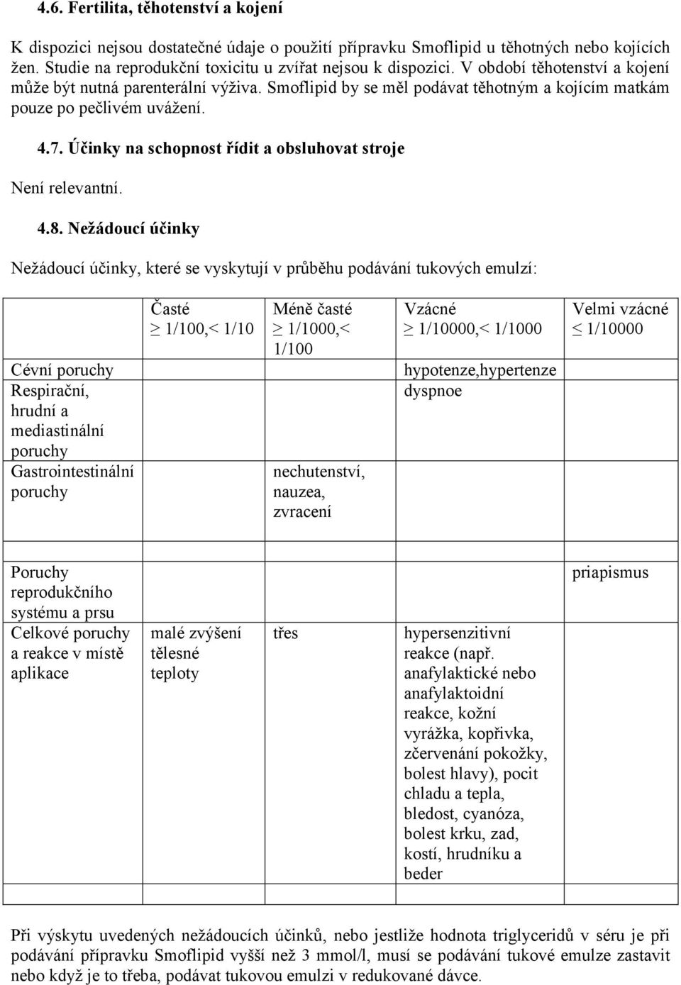 Účinky na schopnost řídit a obsluhovat stroje Není relevantní. 4.8.