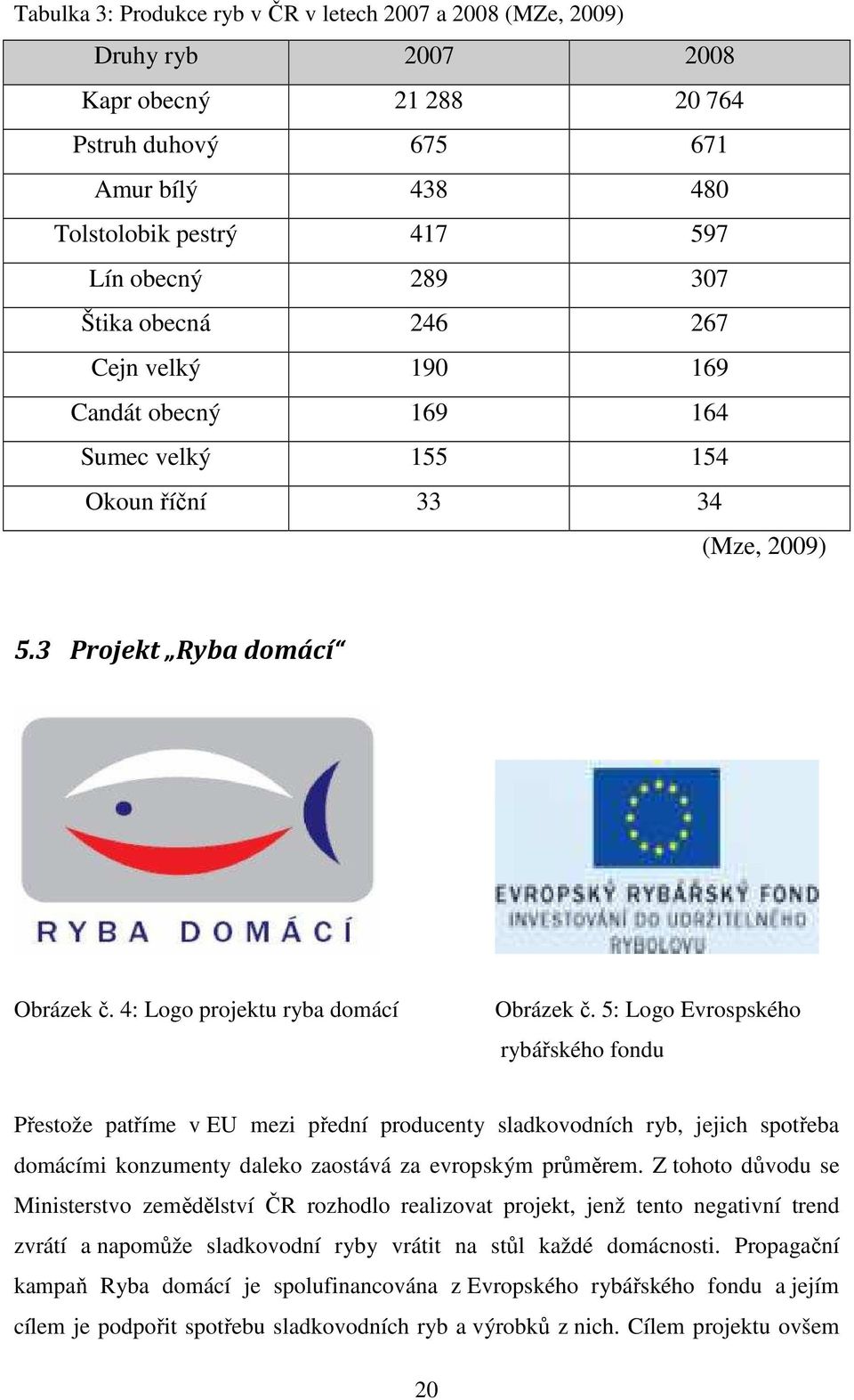 5: Logo Evrospského rybářského fondu Přestože patříme v EU mezi přední producenty sladkovodních ryb, jejich spotřeba domácími konzumenty daleko zaostává za evropským průměrem.