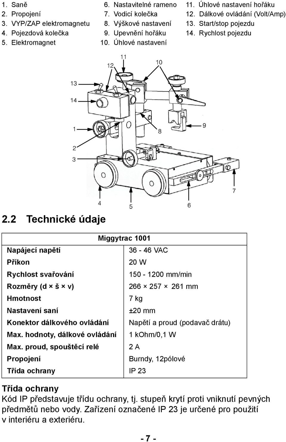 2 Technické údaje Miggytrac 1001 Napájecí napětí 36-46 VAC Příkon 20 W Rychlost svařování 150-1200 mm/min Rozměry (d š v) 266 257 261 mm Hmotnost 7 kg Nastavení saní ±20 mm Konektor dálkového