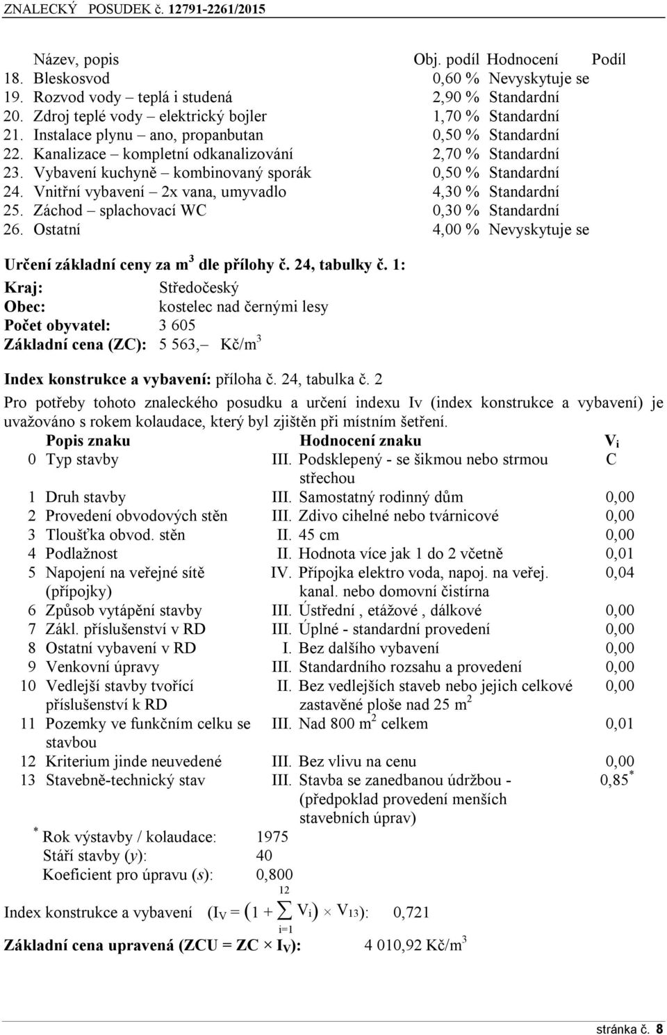 Vnitřní vybavení 2x vana, umyvadlo 4,30 % Standardní 25. Záchod splachovací WC 0,30 % Standardní 26. Ostatní 4,00 % Nevyskytuje se Určení základní ceny za m 3 dle přílohy č. 24, tabulky č.