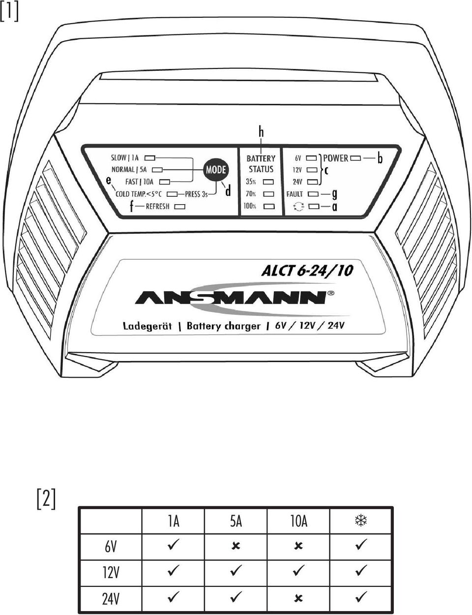 Charging current can be adjusted using the MODE button 6. If the temperature is below 5 C activate the COLD TEMPERATURE mode by pushing the MODE button for 3 sec. 7.