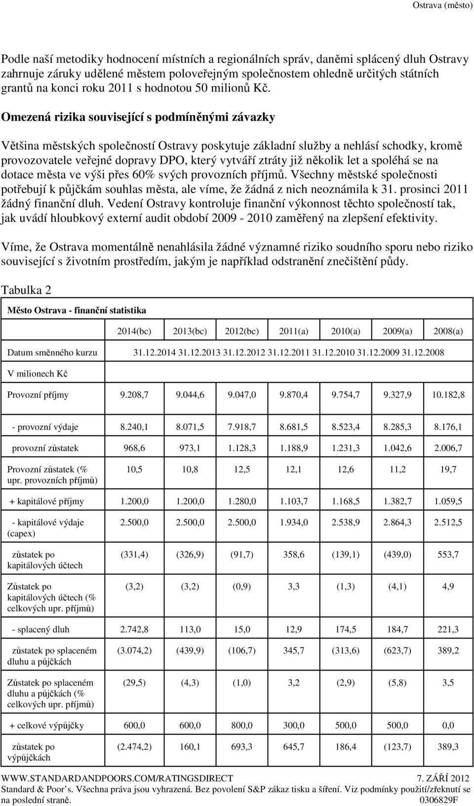 Omezená rizika související s podmíněnými závazky Většina městských společností Ostravy poskytuje základní služby a nehlásí schodky, kromě provozovatele veřejné dopravy DPO, který vytváří ztráty již