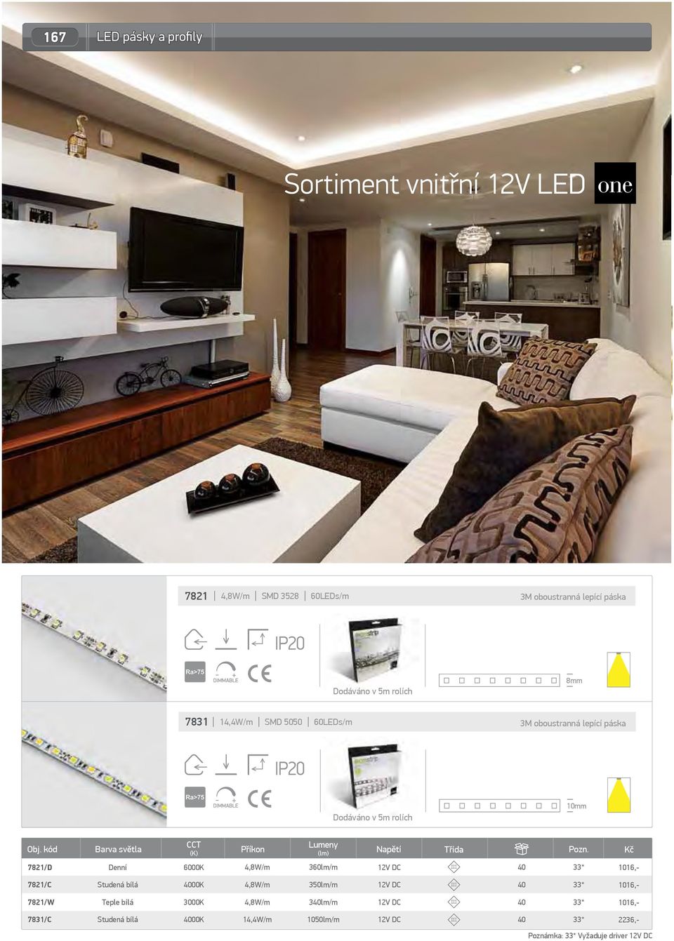 Dodáváno v 5m rolích 10mm (K) Příkon (lm) Napětí Třída 7821/D 360lm/m 33* 1016, 7821/C 00K