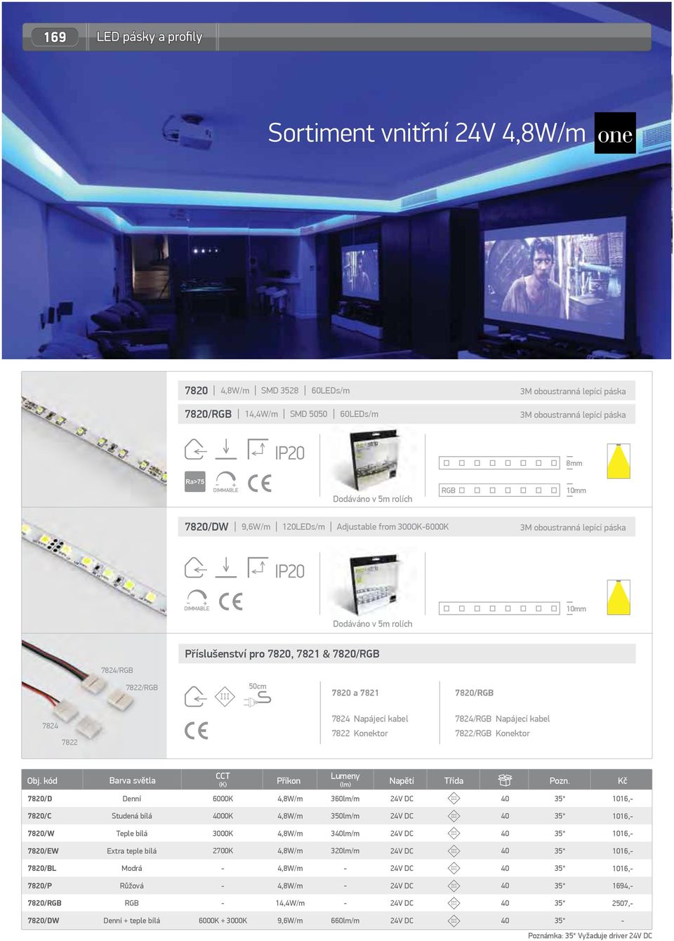 7821 7820/RGB 7824 7822 7824 Napájecí kabel 7822 Konektor 7824/RGB Napájecí kabel 7822/RGB Konektor (K) Příkon (lm) Napětí Třída 7820/D 360lm/m 1016, 7820/C 00K 350lm/m 1016,