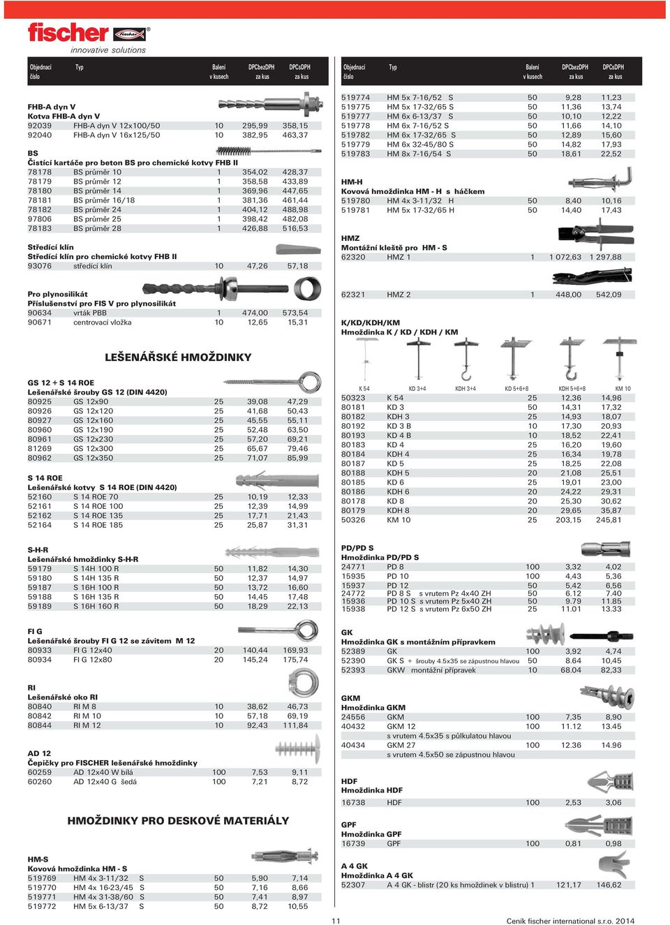 BS průměr 28 1 426,88 516,53 Středící klín Středící klín pro chemické kotvy FHB II 93076 středící klín 10 47,26 57,18 519774 HM 5x 7-16/52 S 50 9,28 11,23 519775 HM 5x 17-32/65 S 50 11,36 13,74