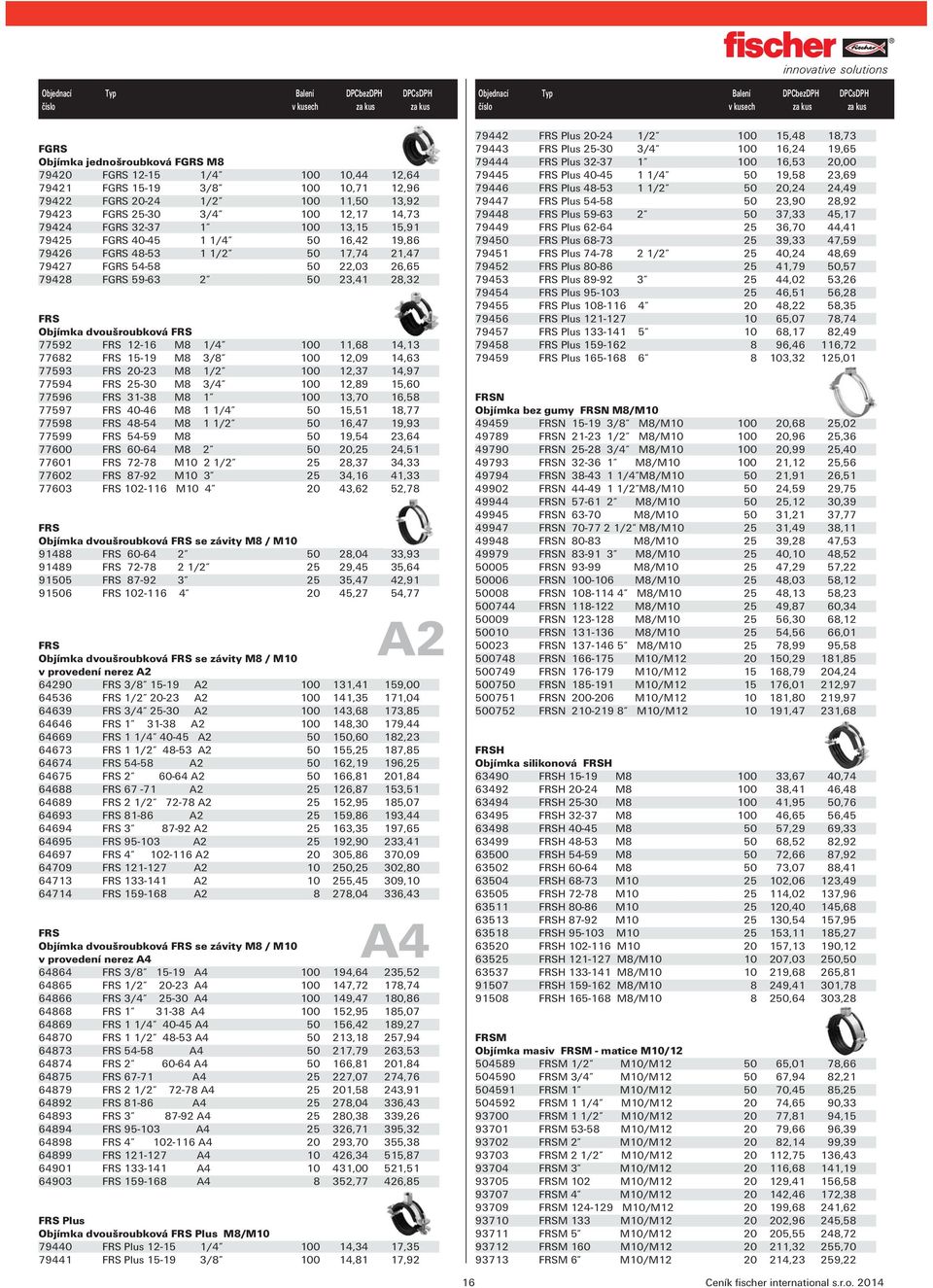 77592 FRS 12-16 M8 1/4 100 11,68 14,13 77682 FRS 15-19 M8 3/8 100 12,09 14,63 77593 FRS 20-23 M8 1/2 100 12,37 14,97 77594 FRS 25-30 M8 3/4 100 12,89 15,60 77596 FRS 31-38 M8 1 100 13,70 16,58 77597