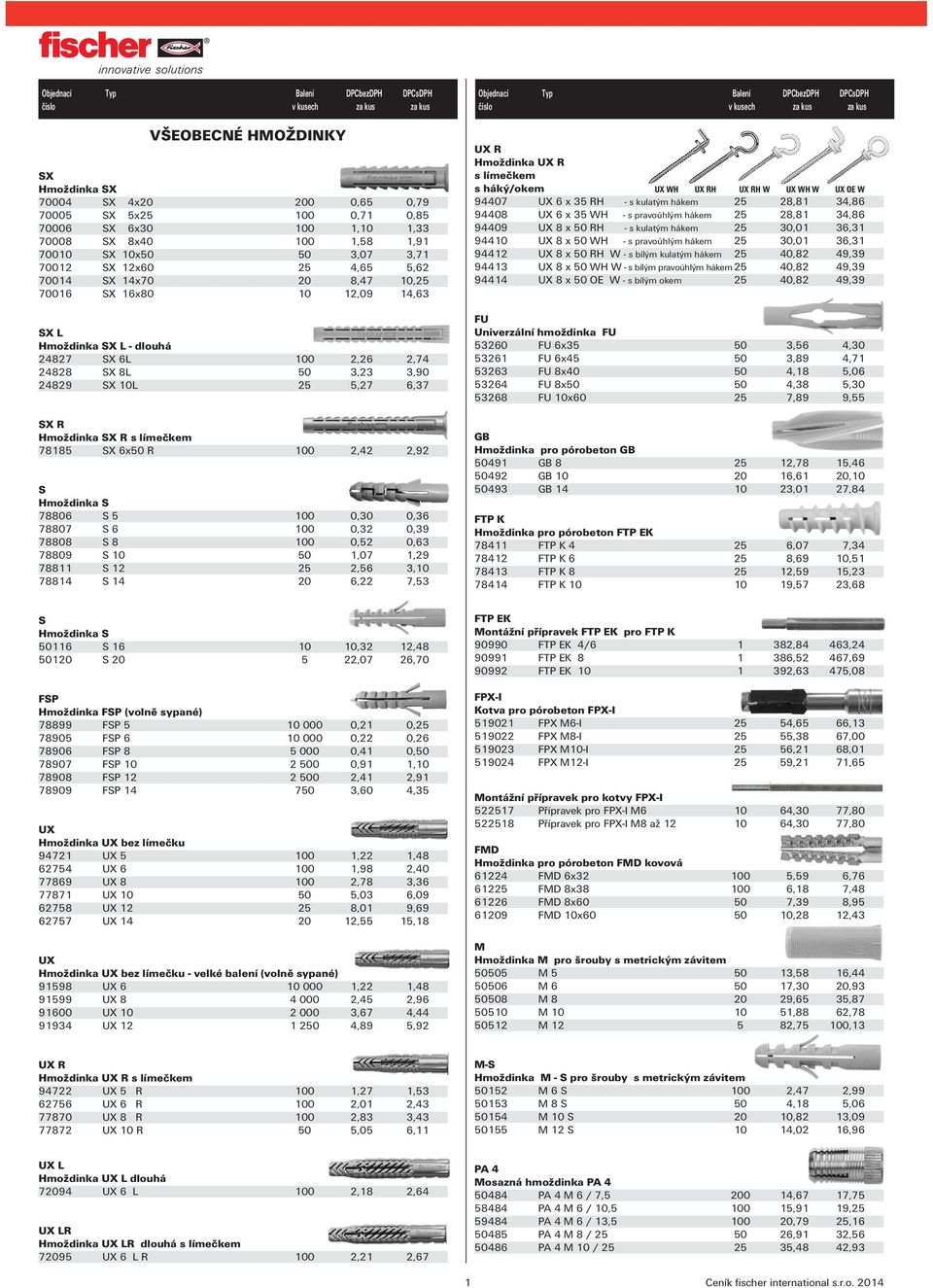 límečkem 78185 SX 6x50 R 100 2,42 2,92 S Hmoždinka S 78806 S 5 100 0,30 0,36 78807 S 6 100 0,32 0,39 78808 S 8 100 0,52 0,63 78809 S 10 50 1,07 1,29 78811 S 12 25 2,56 3,10 78814 S 14 20 6,22 7,53 UX