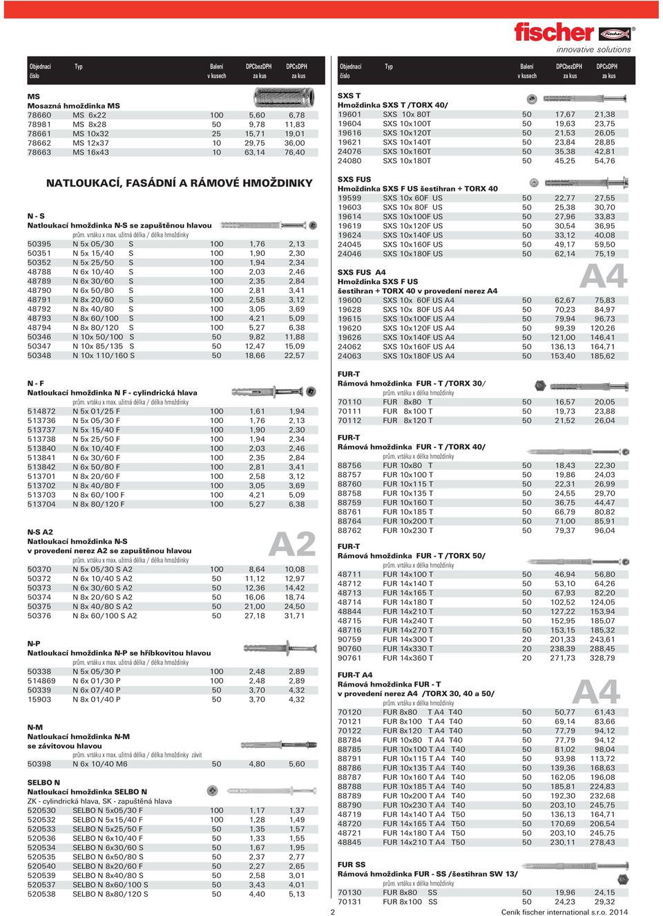 užitná délka / délka hmoždinky 50395 N 5x 05/30 S 100 1,76 2,13 50351 N 5x 15/40 S 100 1,90 2,30 50352 N 5x 25/50 S 100 1,94 2,34 48788 N 6x 10/40 S 100 2,03 2,46 48789 N 6x 30/60 S 100 2,35 2,84