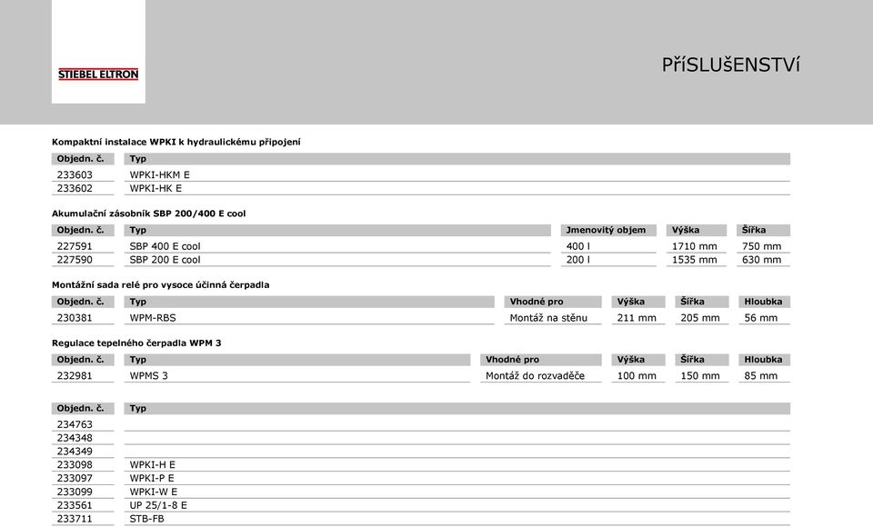 Hloubka 230381 WPM-RBS Montáž na stěnu 211 mm 205 mm 56 mm Regulace tepelného čerpadla WPM 3 Vhodné pro Výška Šířka Hloubka 232981 WPMS 3