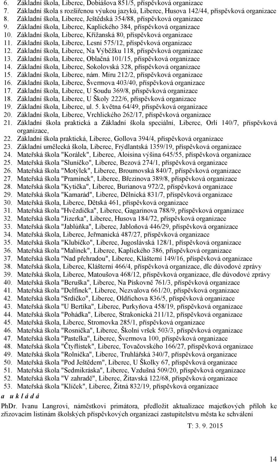 Základní škola, Liberec, Křížanská 80, příspěvková organizace 11. Základní škola, Liberec, Lesní 575/12, příspěvková organizace 12. Základní škola, Liberec, Na Výběžku 118, příspěvková organizace 13.