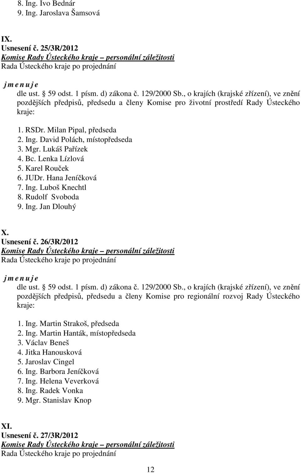 Mgr. Lukáš Pařízek 4. Bc. Lenka Lízlová 5. Karel Rouček 6. JUDr. Hana Jeníčková 7. Ing. Luboš Knechtl 8. Rudolf Svoboda 9. Ing. Jan Dlouhý X. Usnesení č.