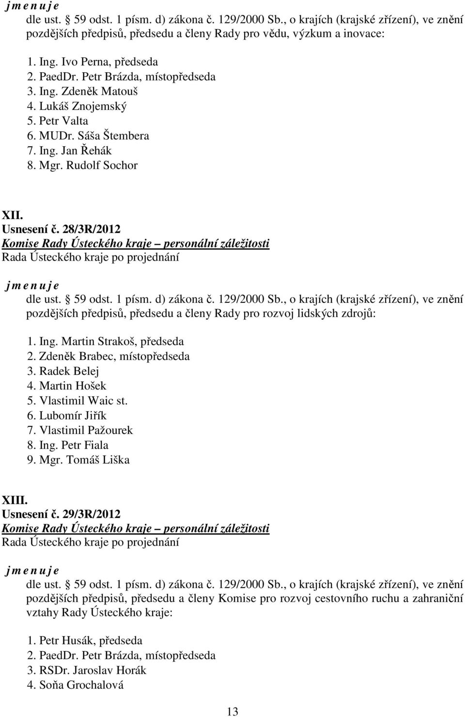 28/3R/2012 Komise Rady Ústeckého kraje personální záležitosti j m e n u j e dle ust. 59 odst. 1 písm. d) zákona č. 129/2000 Sb.