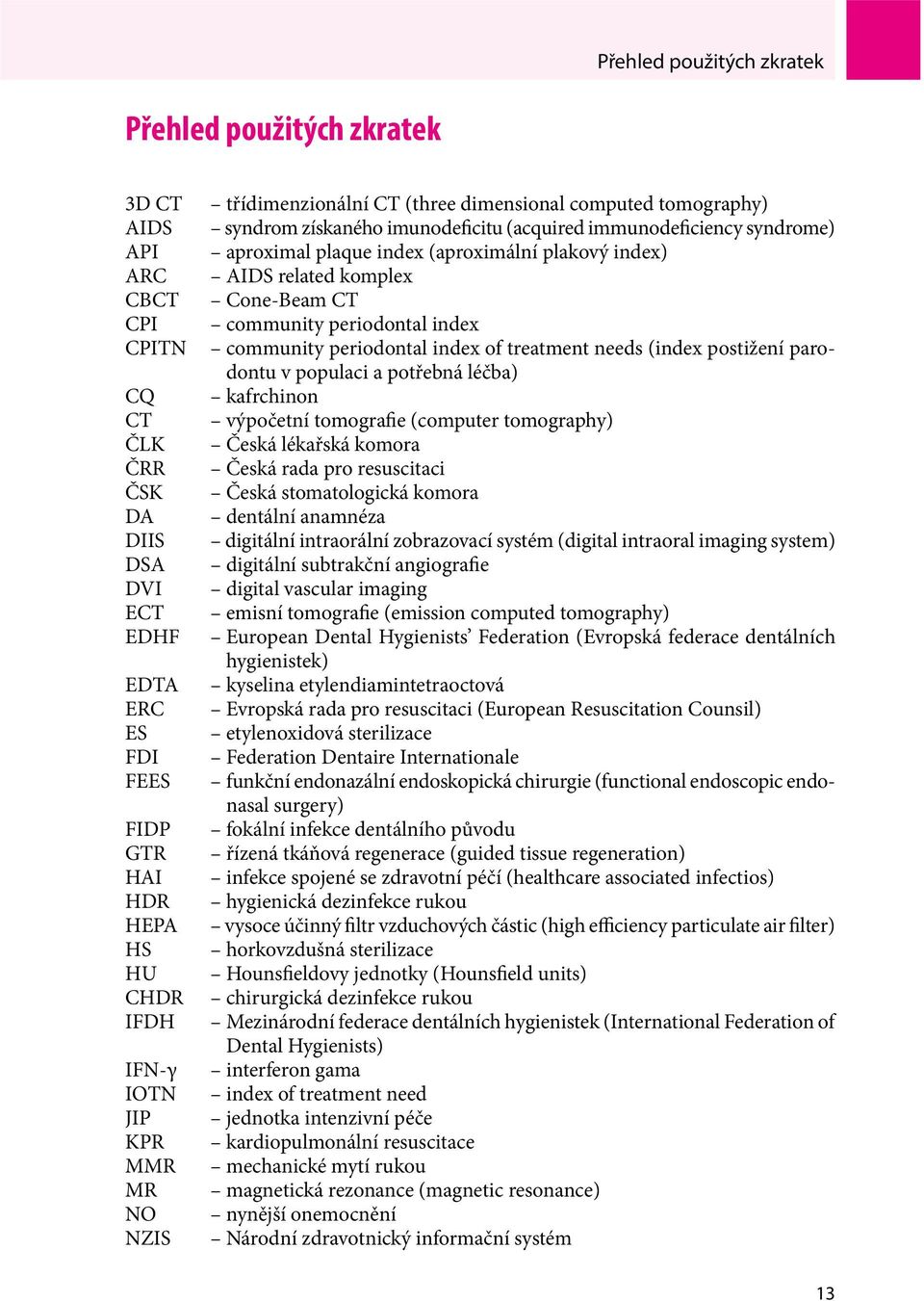 index) AIDS related komplex Cone-Beam CT community periodontal index community periodontal index of treatment needs (index postižení parodontu v populaci a potřebná léčba) kafrchinon výpočetní