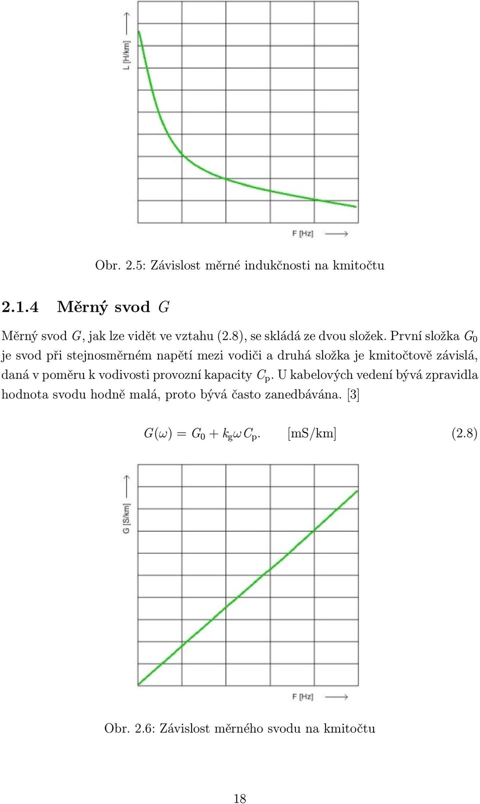 První složka G 0 je svod při stejnosměrném napětí mezi vodiči a druhá složka je kmitočtově závislá, daná v poměru k