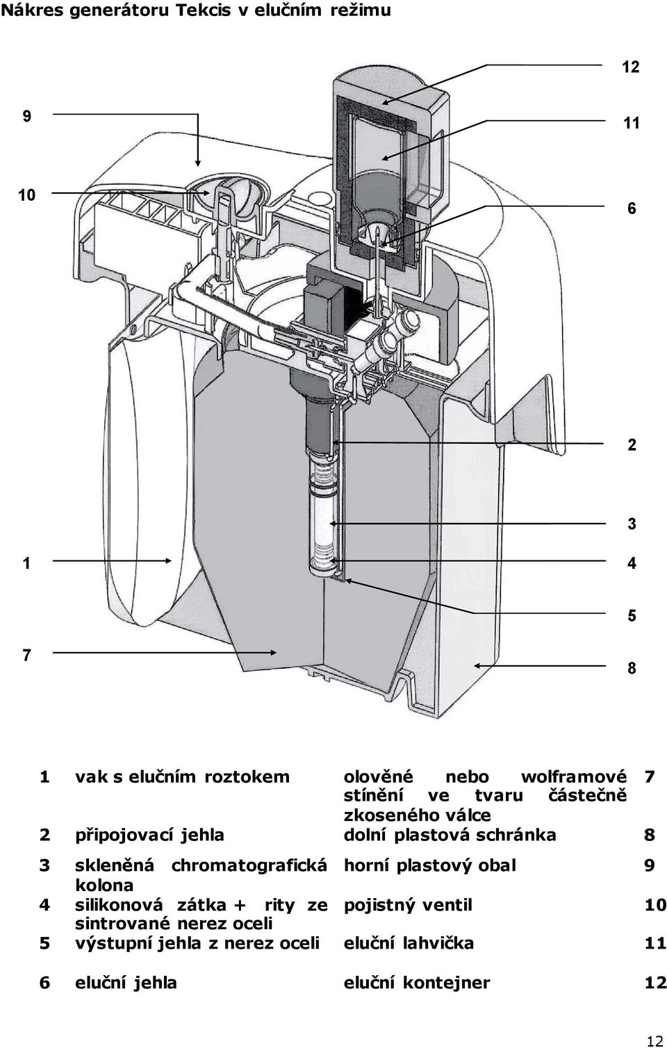 3 skleněná chromatografická horní plastový obal 9 kolona 4 silikonová zátka + rity ze pojistný ventil 10