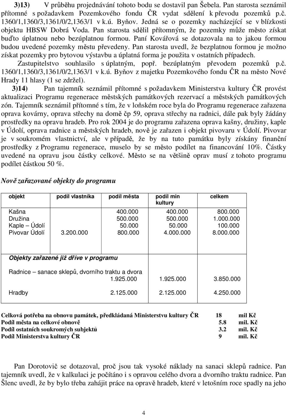 Pan starosta sdělil přítomným, že pozemky může město získat buďto úplatnou nebo bezúplatnou formou. Paní Kovářová se dotazovala na to jakou formou budou uvedené pozemky městu převedeny.